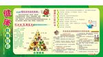 健康教育宣传栏