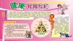 健康宣传栏