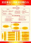 企业消防知识展板