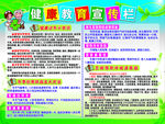 健康教育宣传栏