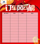 订车风云榜