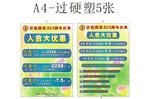 健身房价目表