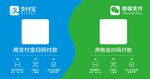支付