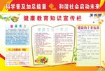 健康教育知识宣传栏