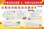 自然灾害防范安全教育