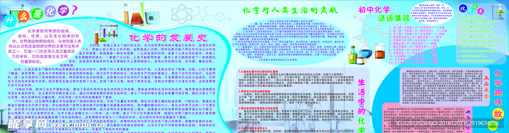 化学宣传栏