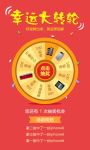 幸运大转盘banner