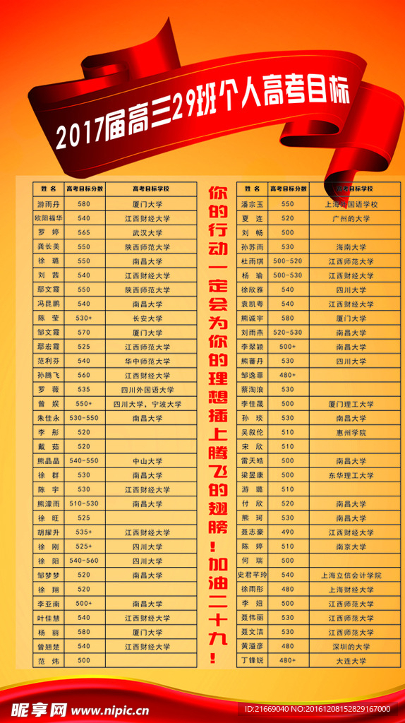 高考目标