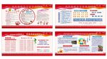 宣传栏