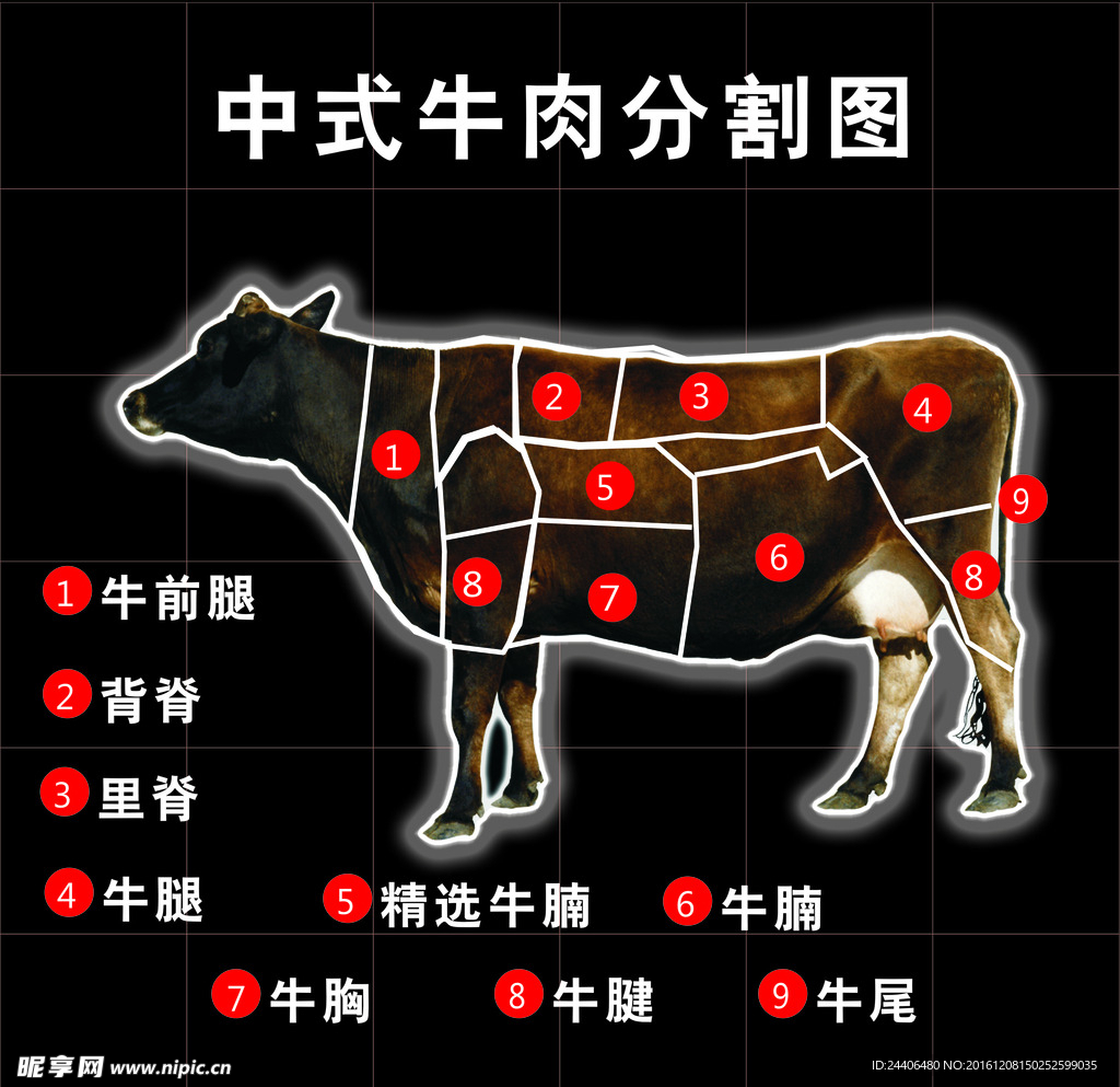 牛肉