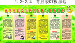传染病宣传栏