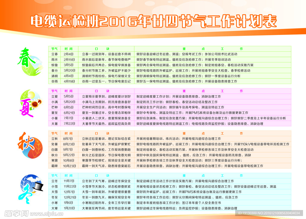 二十四节气表