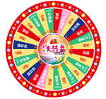 转盘