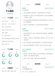 简历