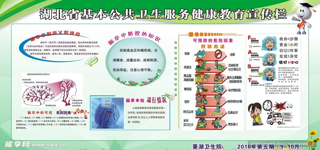 基本公共卫生服务健康教育宣传栏