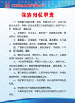 物业公司保安岗位职责制度牌
