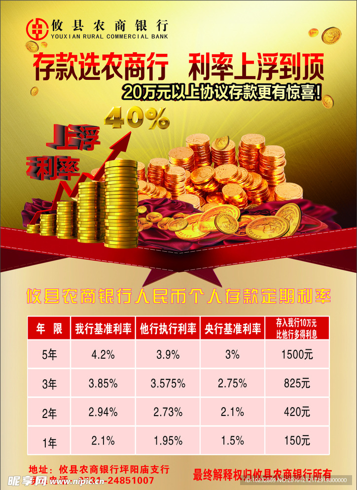 攸县农商银行利率
