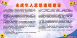 未成年人 思想道德建设 宣传栏