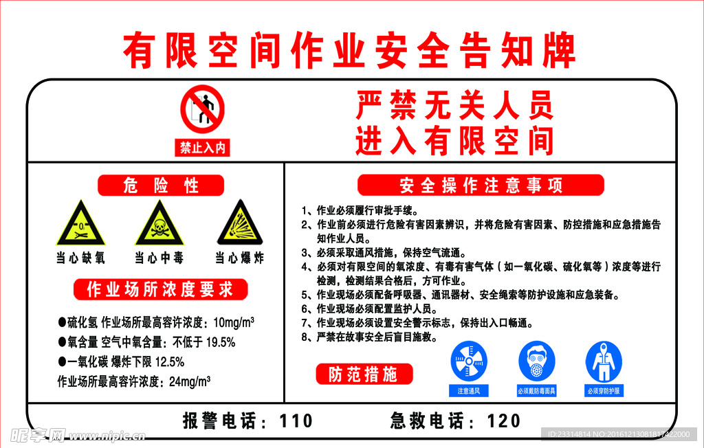 有限空间作业安全告知牌