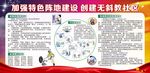 反邪教展板