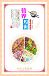 食堂文化标语