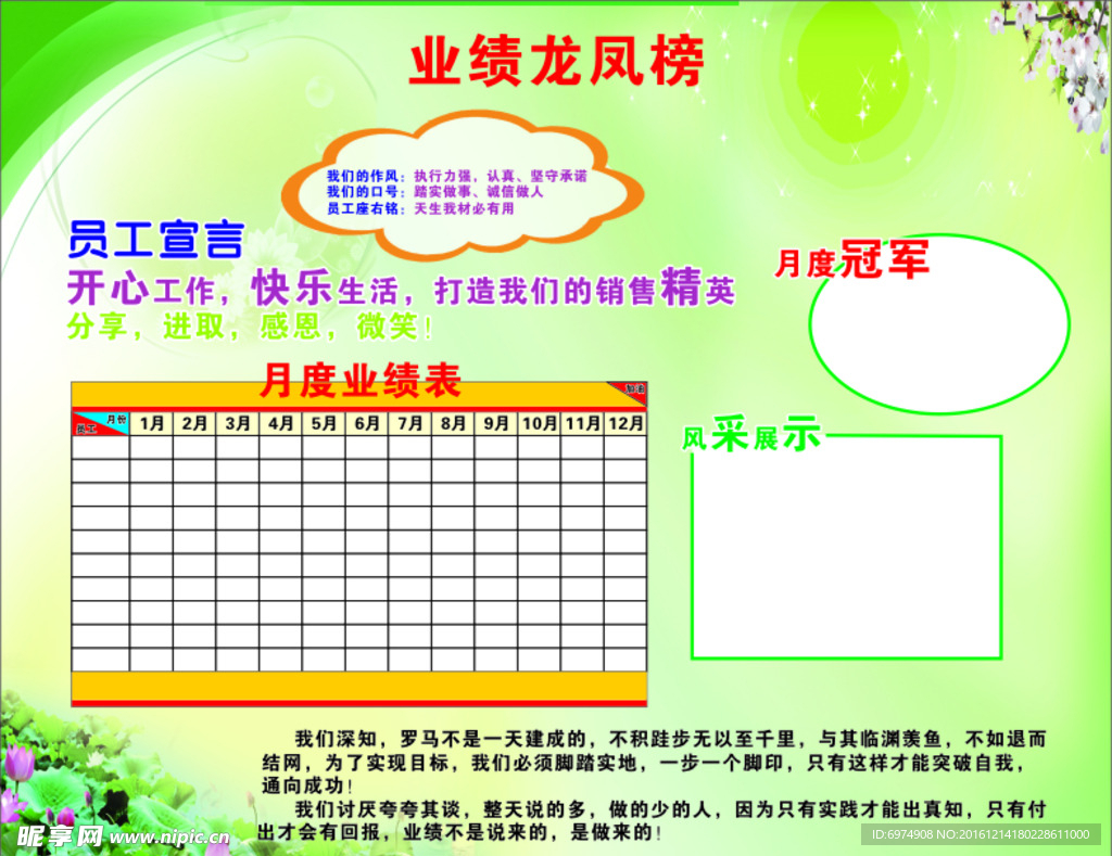 业绩龙虎榜