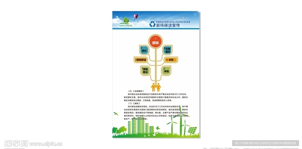 环保海报