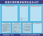 餐饮服务监管信息公示