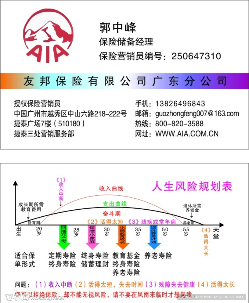 友邦保险名片