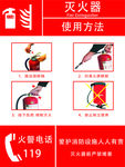 灭火器的使用方法