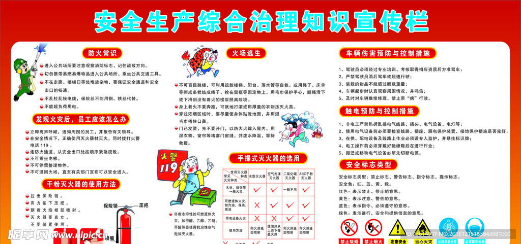 安全生产知识宣传栏