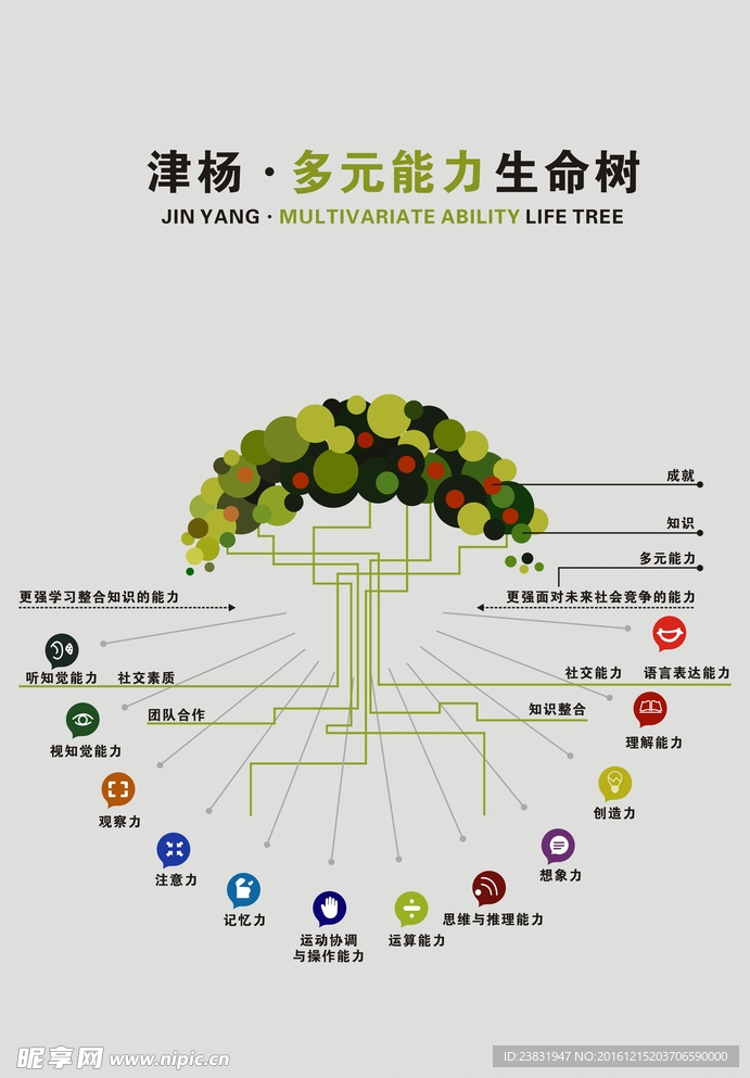 海报设计