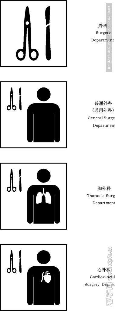 医疗保健 外科 普通外科 胸外