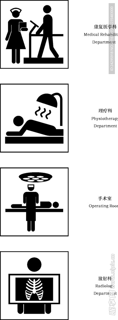 医疗保健 康复医学科 理疗科