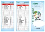 邮局校园报刊宣传推介