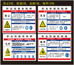 职业危害告知牌