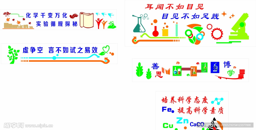 化学文化墙