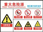 重大危险源警示牌