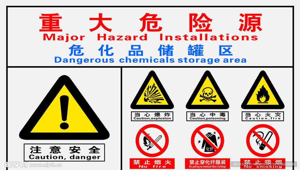 重大危险源 注意检查