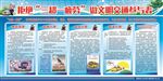 三超一疲劳展板