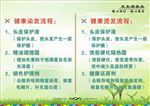 理发店绿色桌卡