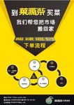 菜源紫物料设计宣传单