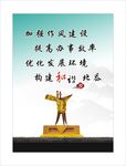 中国风创建文明城市宣传挂画