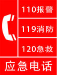 应急电话110119120