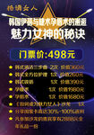 孕唇术