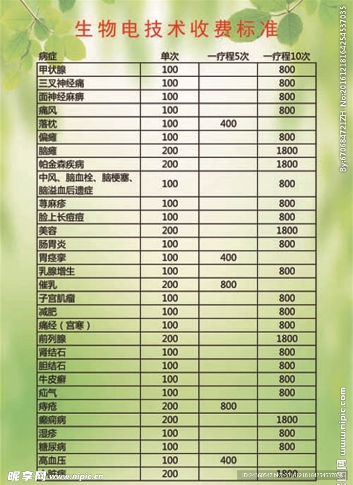 生物电技术收费标准