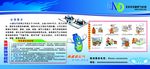 液化气展板宣传