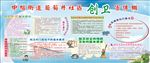 社区宣传栏