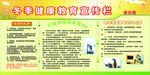 冬季健康教育宣传栏