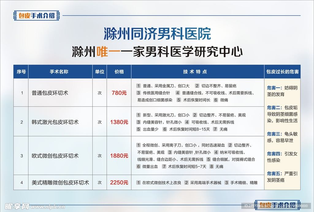 包皮手术介绍单页